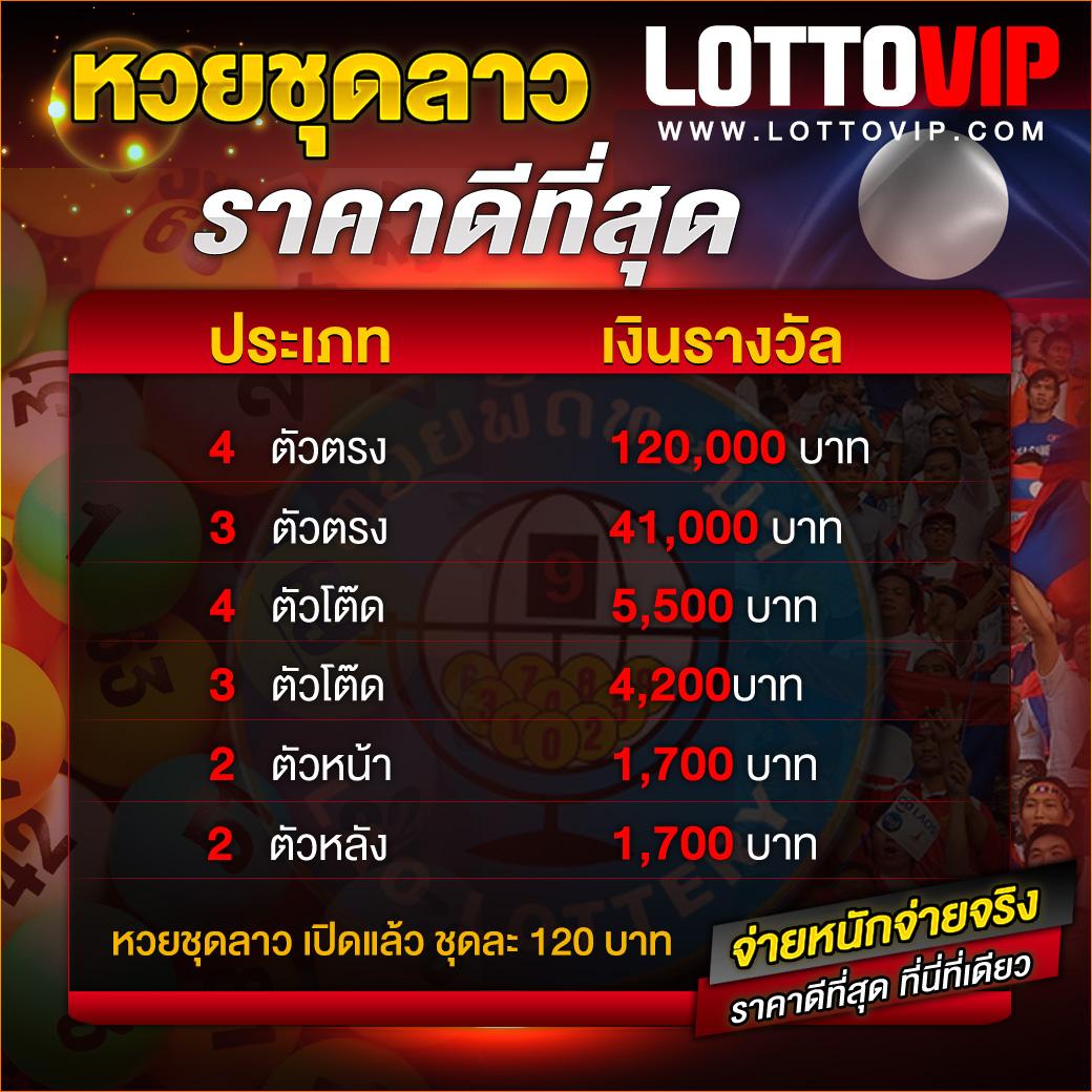 123faz เว็บตรง สล็อต ฝากถอนออโต้ ไม่ผ่านเอเย่นต์ 2026