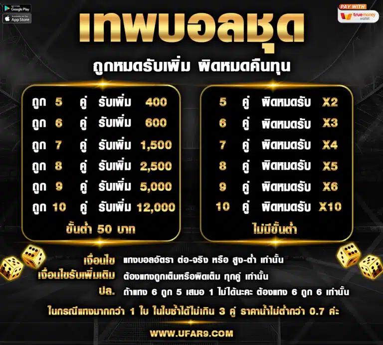 avengerslot777 เว็บตรง สล็อต ฝากถอนออโต้ ไม่ผ่านเอเย่นต์ 2026
