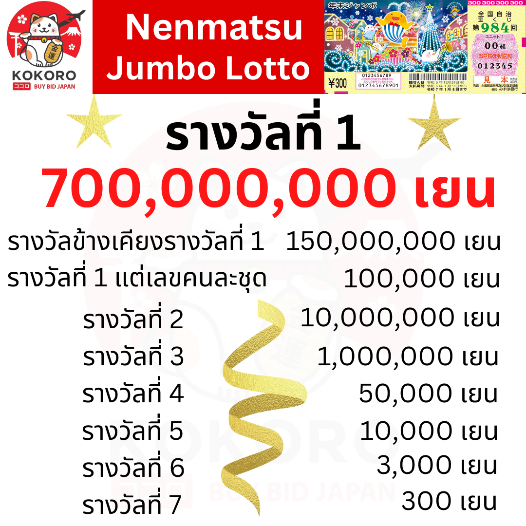 g79g เว็บตรง สล็อต ฝากถอนออโต้ ไม่ผ่านเอเย่นต์ 2026