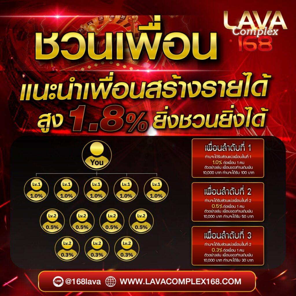 i828 เว็บตรง สล็อต ฝากถอนออโต้ ไม่ผ่านเอเย่นต์ 2026
