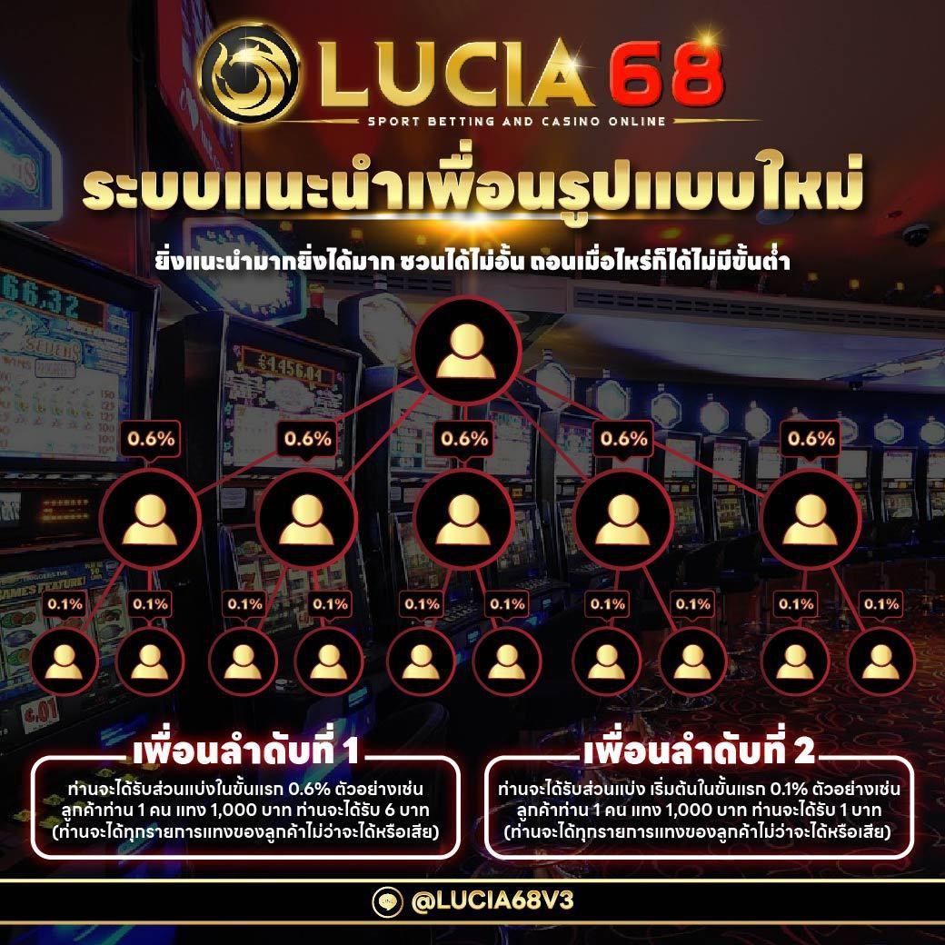 sagame168th เว็บตรง สล็อต ฝากถอนออโต้ ไม่ผ่านเอเย่นต์ 2026