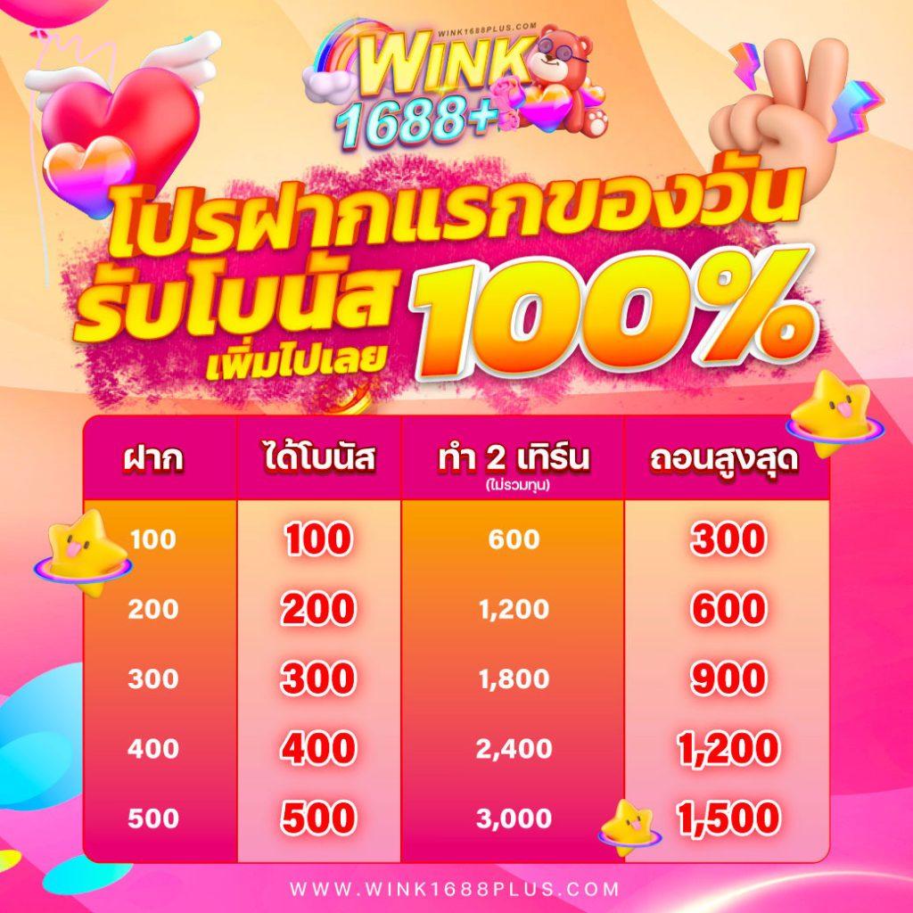 ufa1913 เว็บตรง สล็อต ฝากถอนออโต้ ไม่ผ่านเอเย่นต์ 2026
