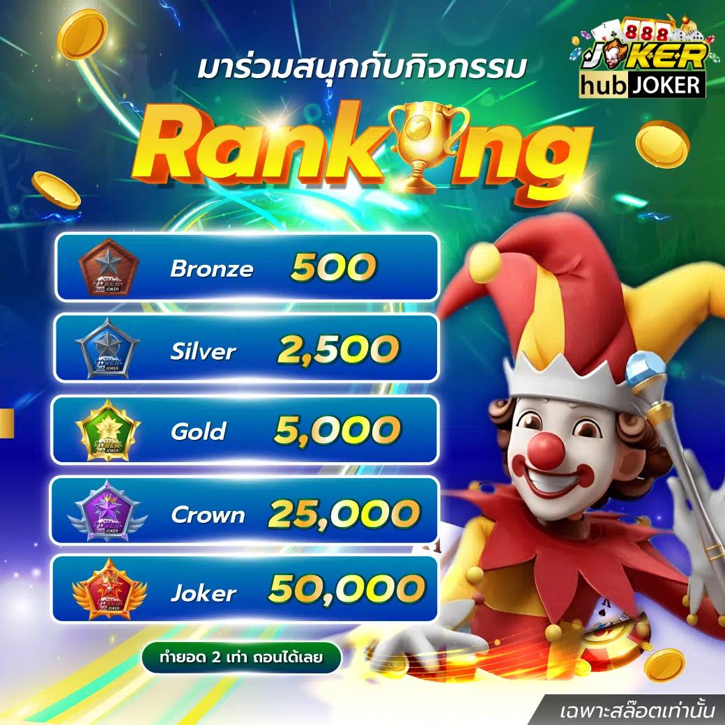 uwin789 เว็บตรง สล็อต ฝากถอนออโต้ ไม่ผ่านเอเย่นต์ 2026