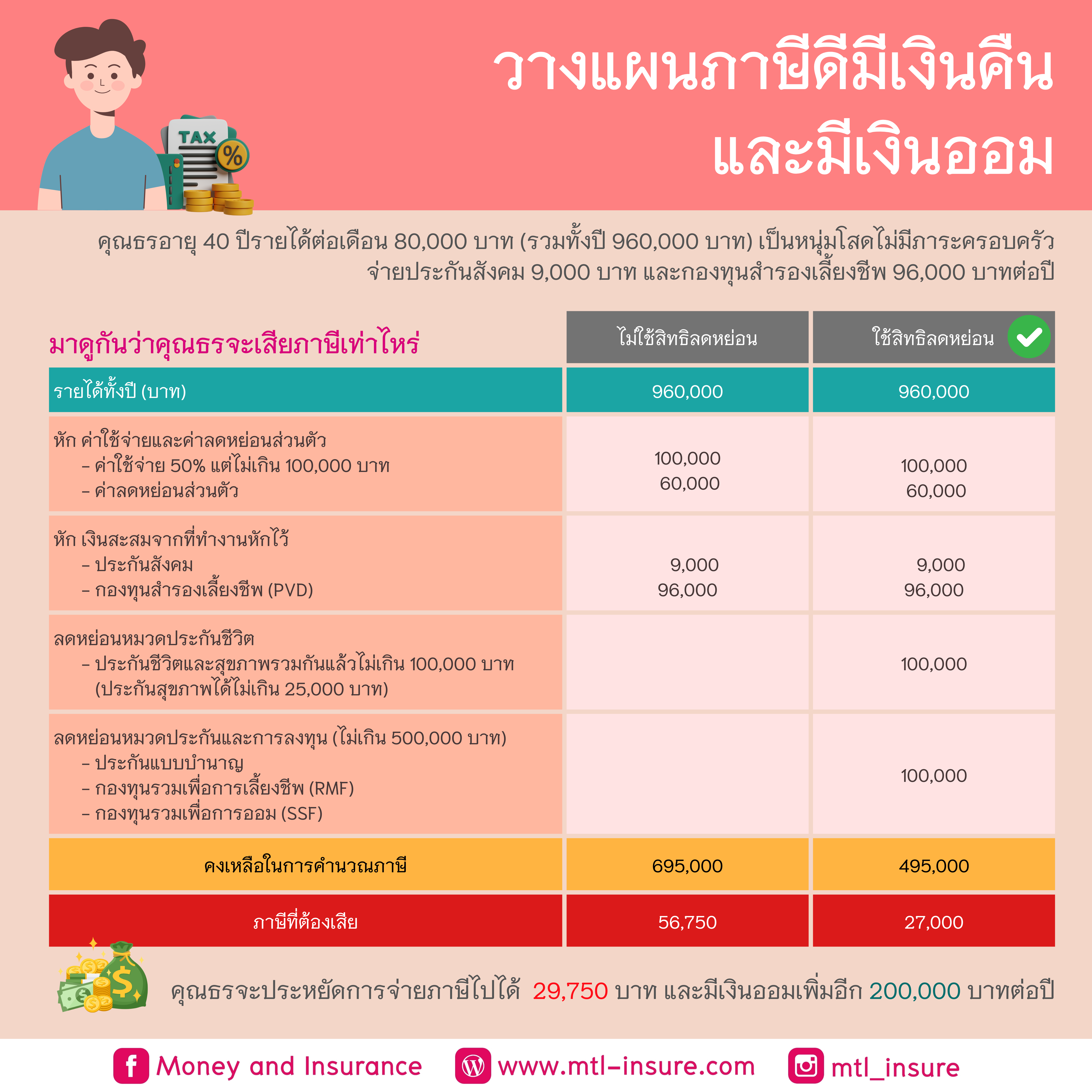 wm789 เว็บตรง สล็อต ฝากถอนออโต้ ไม่ผ่านเอเย่นต์ 2026