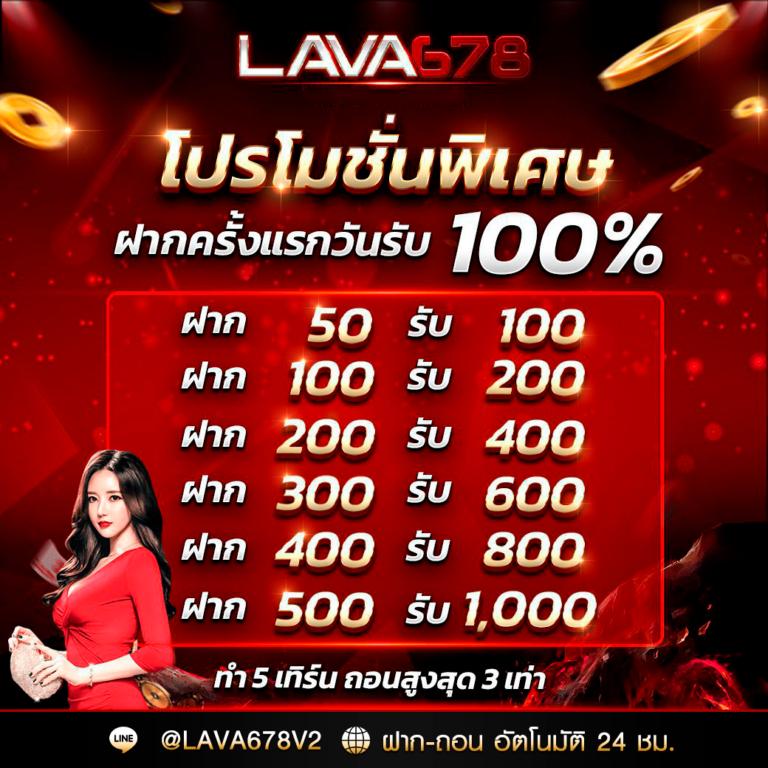 ยืนยันเบอร์ รับเครดิตฟรี เว็บตรง สล็อต ฝากถอนออโต้ 2026