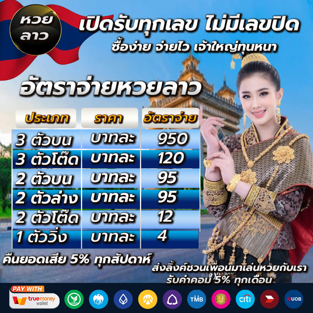 สล็อต456 เว็บตรง สล็อต ฝากถอนออโต้ ไม่ผ่านเอเย่นต์ 2026