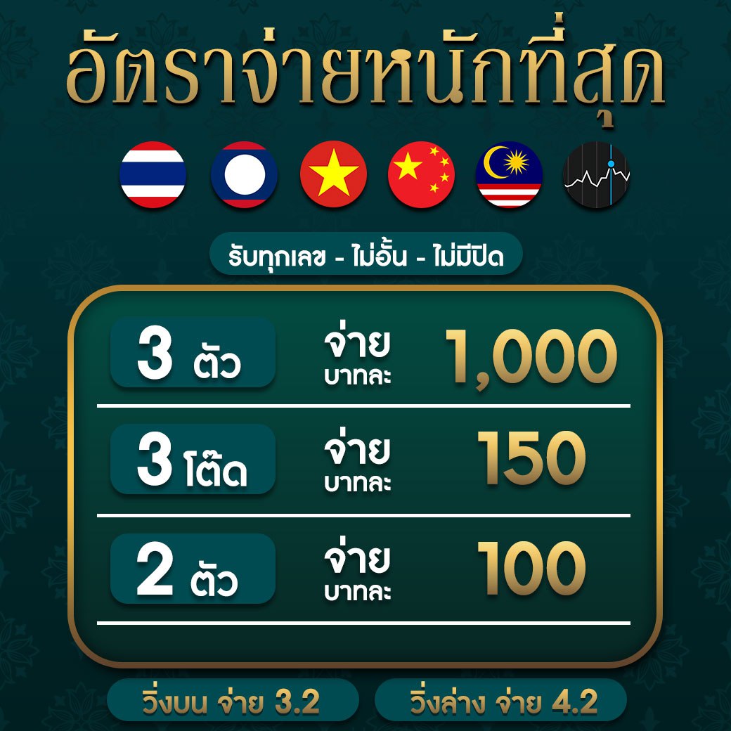 สล็อต pg เว็บตรง แตกหนัก 2024 รีวิวเว็บตรง สล็อต ฝากถอนออโต้ ไม่ผ่านเอเย่นต์ 2026