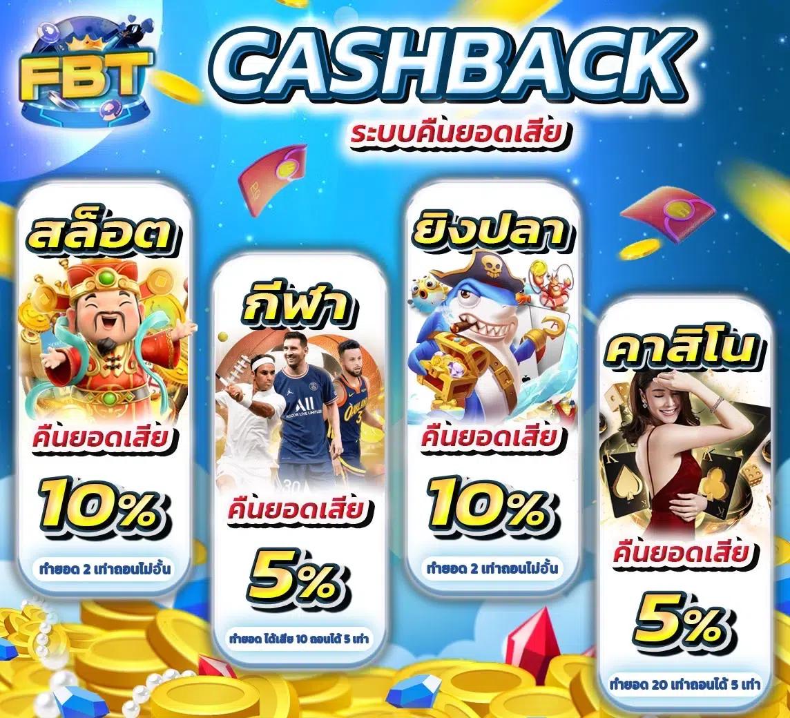 สล็อตคิง777 เว็บตรง สล็อต ฝากถอนออโต้ ไม่ผ่านเอเย่นต์ 2026