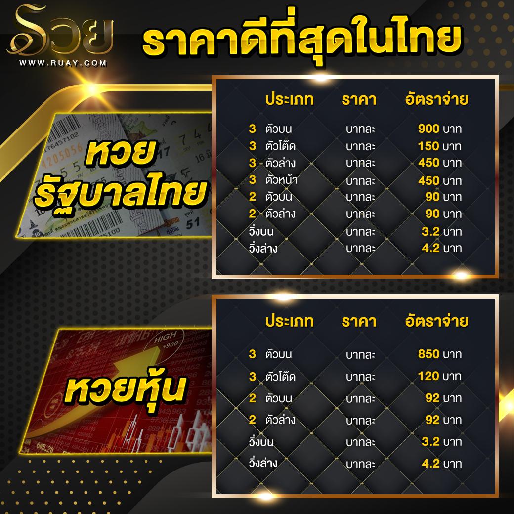 หวยlotto เว็บตรง สล็อต ฝากถอนออโต้ ไม่ผ่านเอเย่นต์ 2026