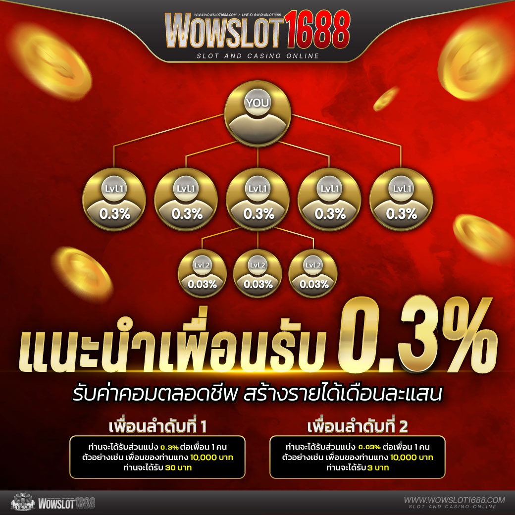 หวยฮานอย vip วันนี้ สด เว็บตรง ฝากถอนออโต้ ไม่ผ่านเอเย่นต์ สล็อต 2026