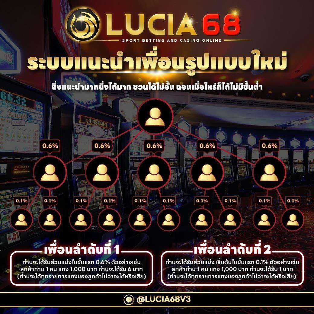 หวยเดลินิวส์ เว็บตรง สล็อต ฝากถอนออโต้ ไม่ผ่านเอเย่นต์ 2026