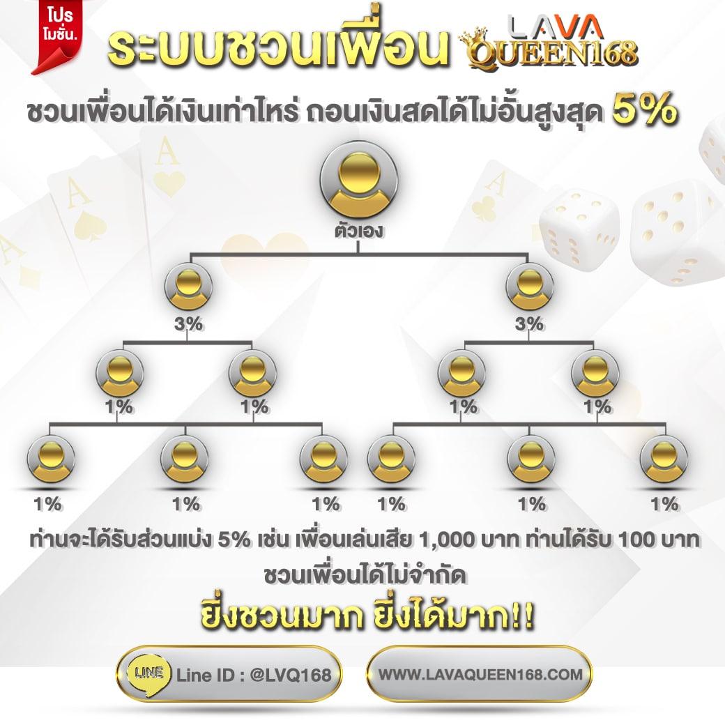 เบทฟิก168 เว็บตรง สล็อต ฝากถอนออโต้ ไม่ผ่านเอเย่นต์ 2026