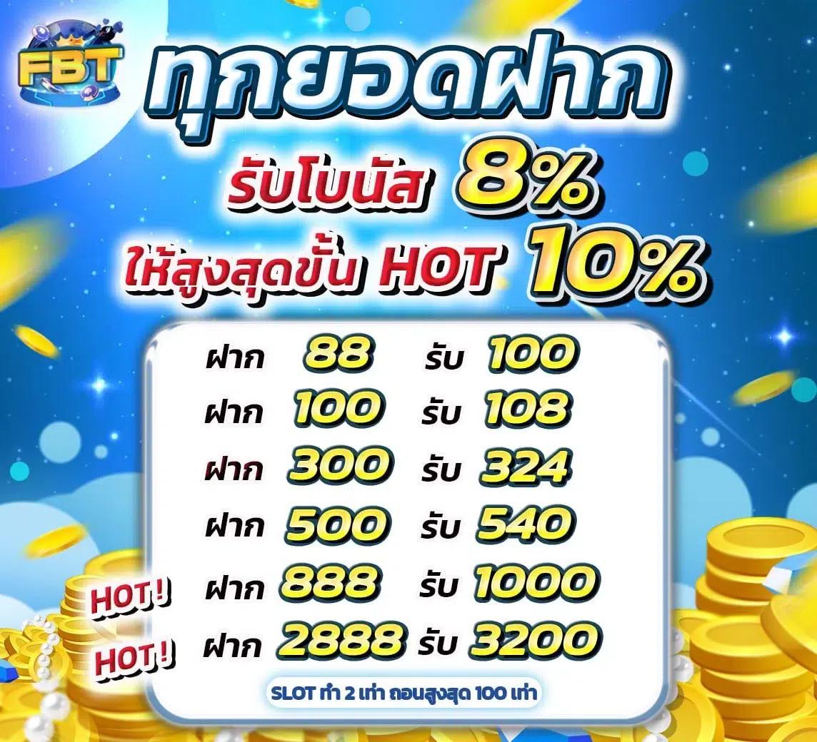 เว็บไทเกอร์ เว็บตรง สล็อต ฝากถอนออโต้ ไม่ผ่านเอเย่นต์ 2026