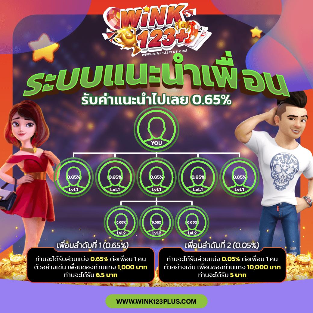 โปรฝาก 20 รับ 100 wallet เว็บตรง สล็อต ฝากถอนออโต้ 2026